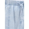 image:imageSplendid Womens Angie Pallazzo PantsBleached Indigo