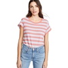 Sky Carmine Stripe